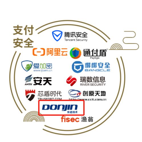 東進技術實力彰顯，成功入選中國網絡安全行業全景圖，領航計算機軟硬件技術開發